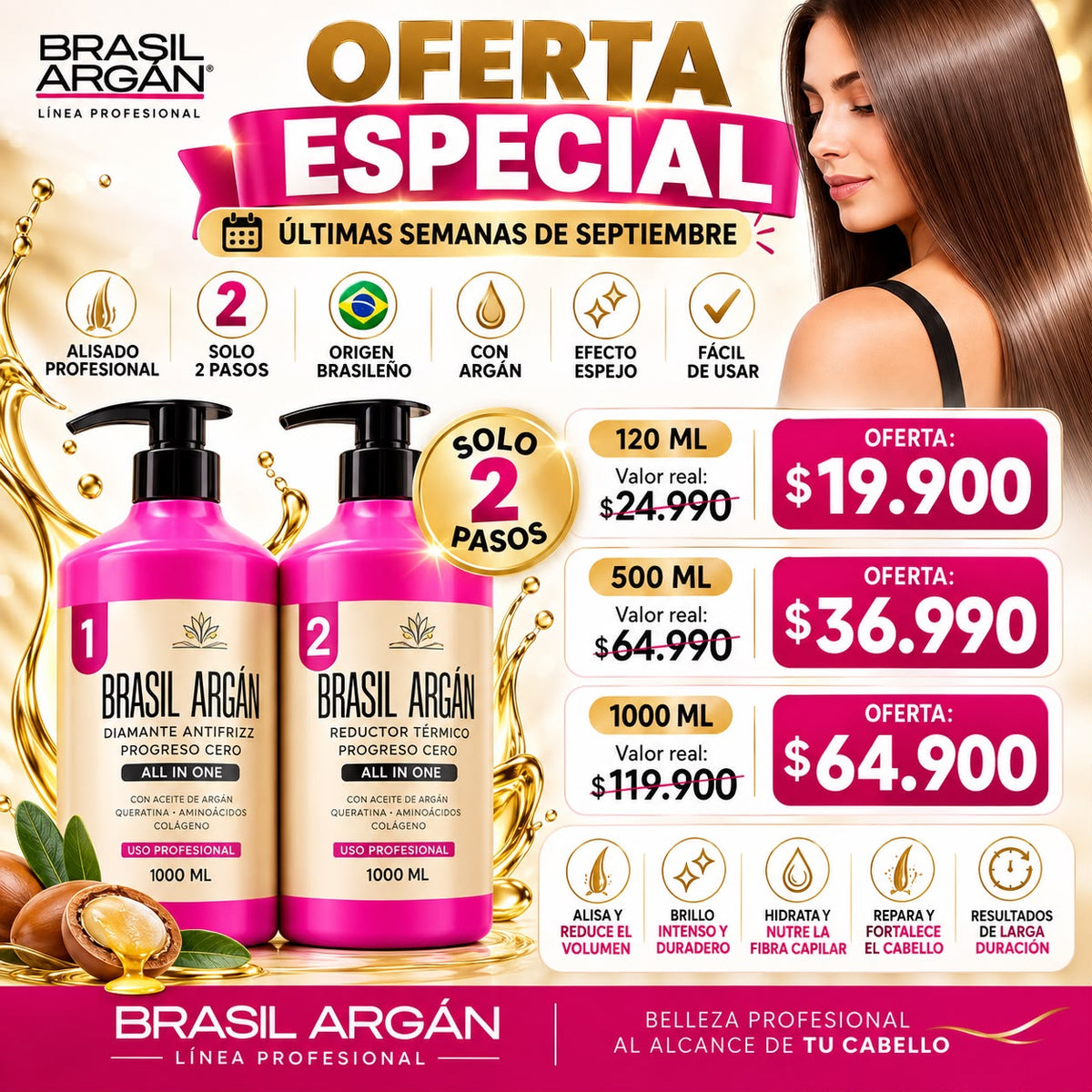 Alisado Brasil Argan Profesional