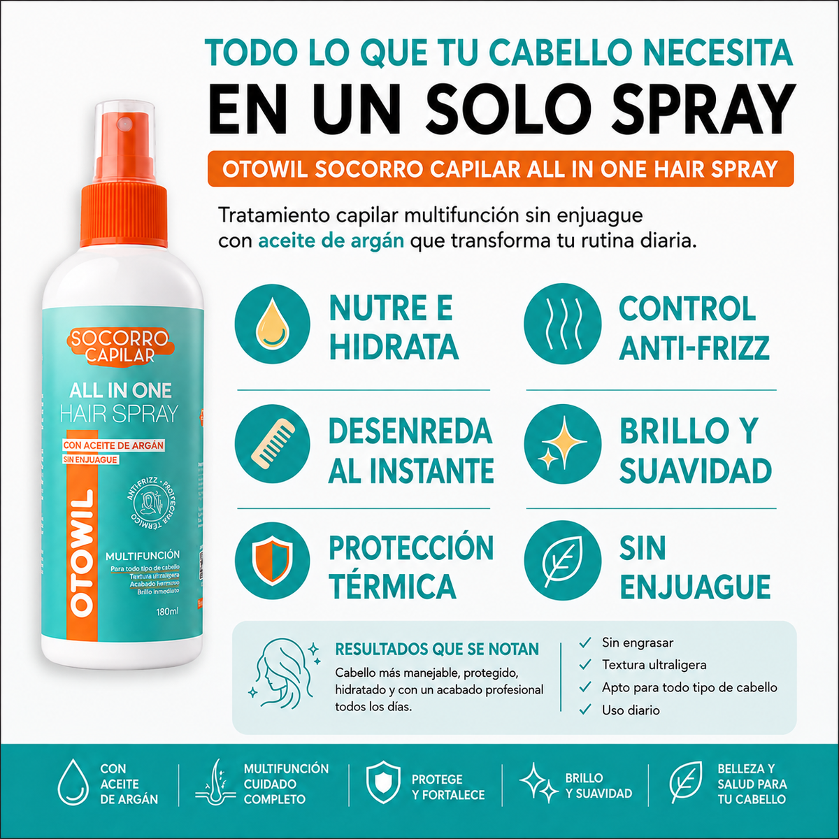 Socorro Capilar 180gr. - OTOWIL