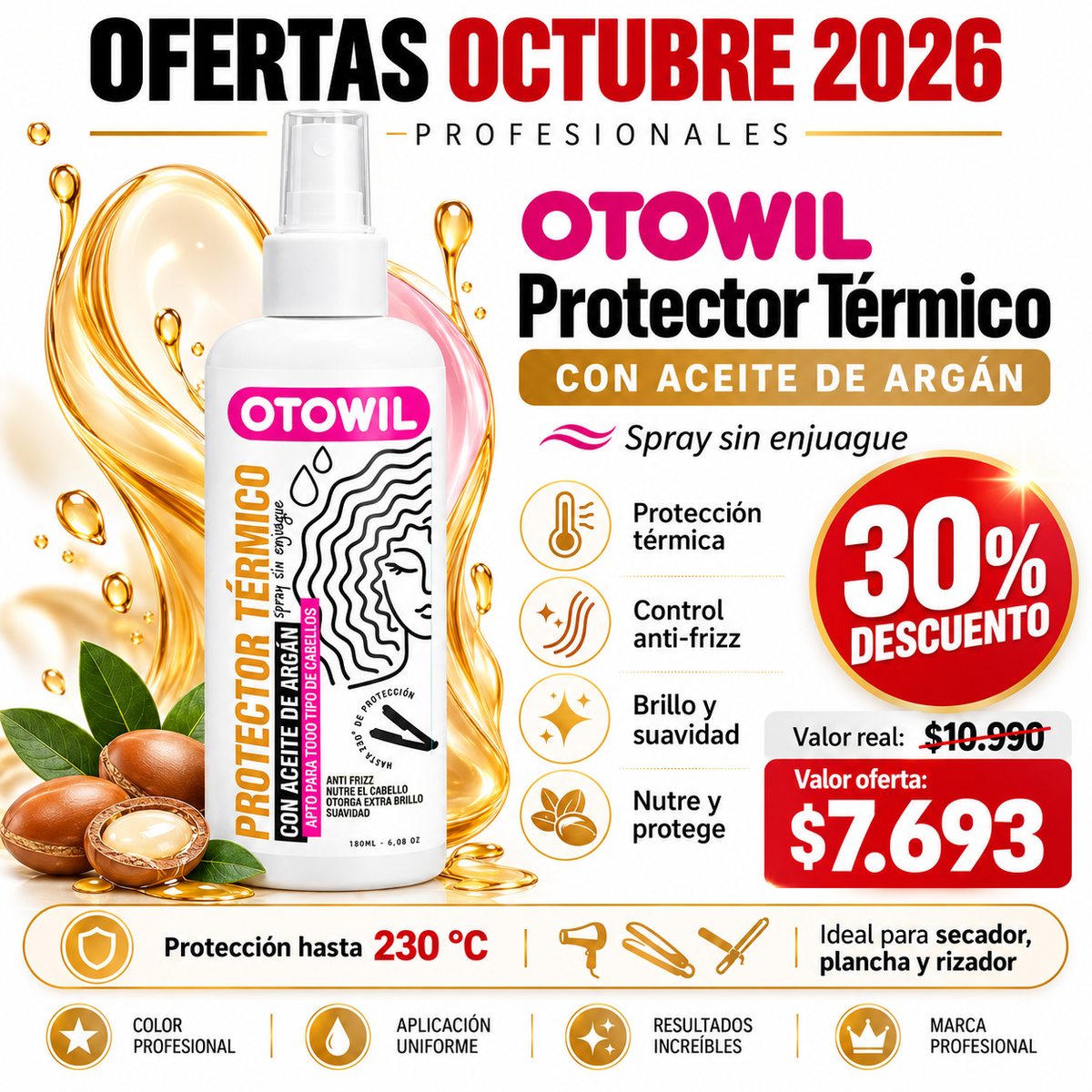 Protector Termico Otowil 180ml